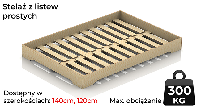 Stelaż z listew prostych o maksymalnym obciążeniu 300kg dostępny w szerokościach 120cm i 140cm